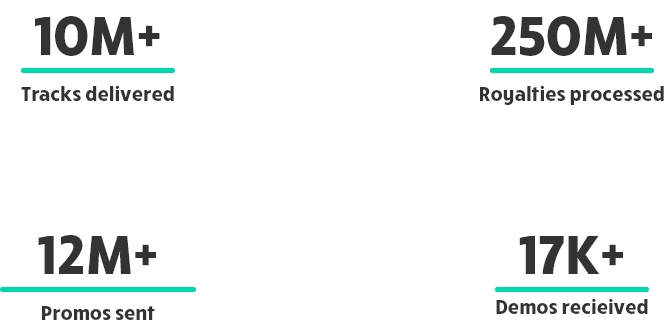 Label Engine Numbers